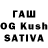 MDMA Molly Nona Zagashvili